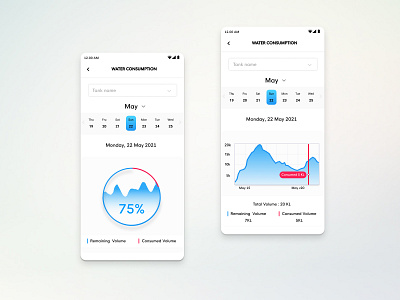 UI design | Mobile app design illustration mobile app ui