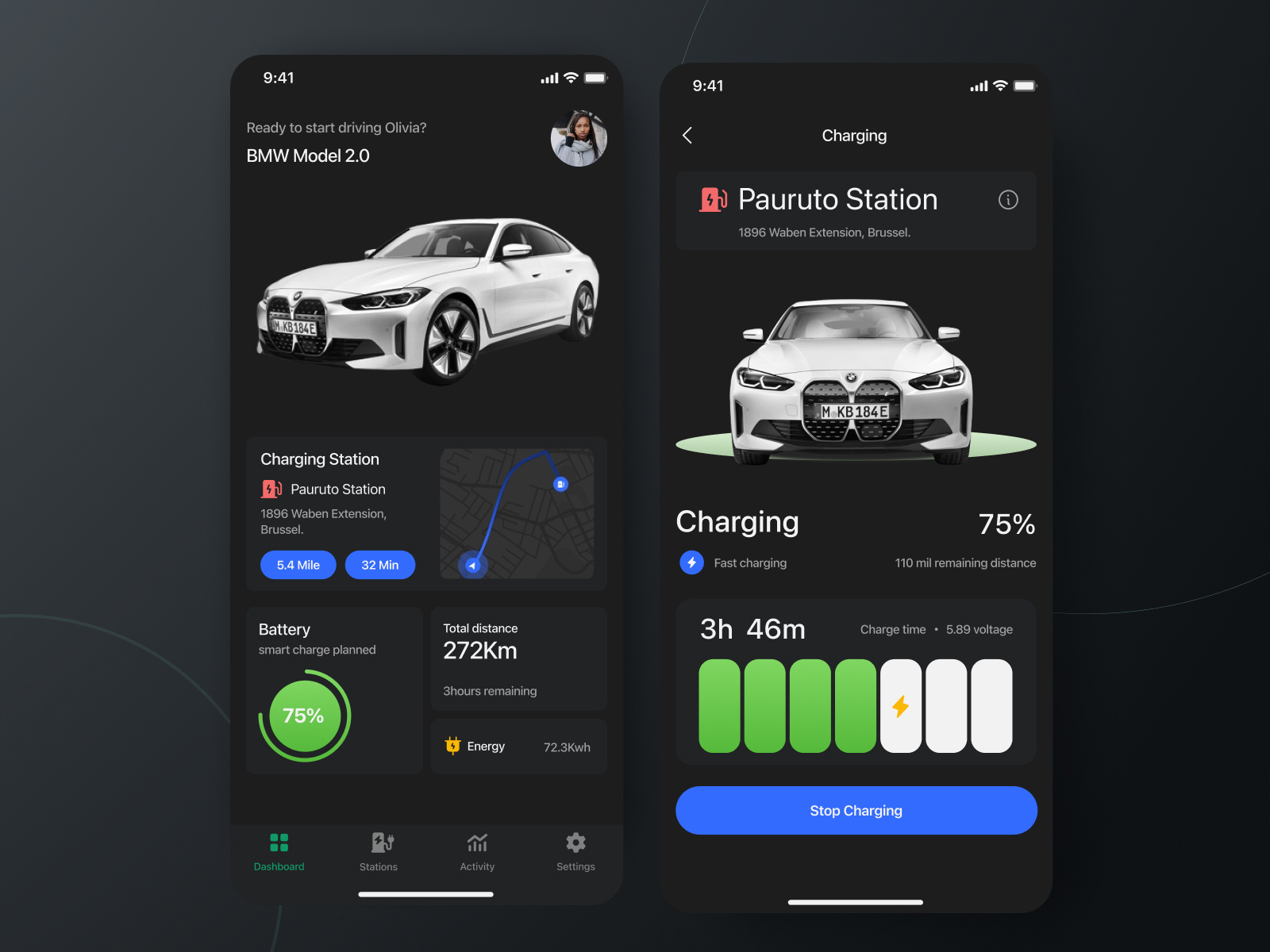 EV Charging visual exploration by Agbodoroba Emaliasia Oghenetejiri on ...