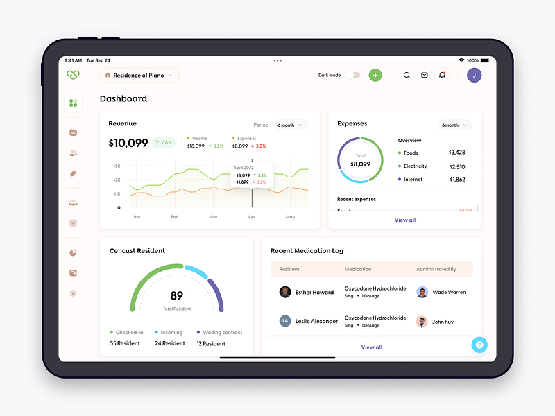 Carejompo Dashboard - an Elderly Care management system app care dashboard elderly healthcare home management medical records medication medicine nurse nursing resident tracking ui ux webapp