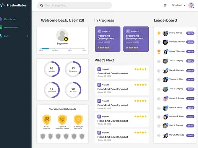 Task App Panel UI app design branding graphic design ui