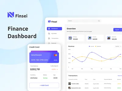 Finance Dashboard Analytics admin admin chart admin panel banking dashboard dashboard dashboard control dashboard design dashboard view digital banking finance finance admin financial management financial saas saas admin panel saas dashboard saas project support dashboard trending ui user dashboard