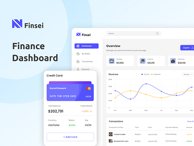 Finance Dashboard Analytics admin admin chart admin panel banking dashboard dashboard dashboard control dashboard design dashboard view digital banking finance finance admin financial management financial saas saas admin panel saas dashboard saas project support dashboard trending ui user dashboard