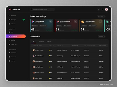 HR Management Dashboard analytics branding candidate dashboard employee graphs hiring hr hr management human resources ios job profile jobs management mobile app profile recruiter recruitment ui ux