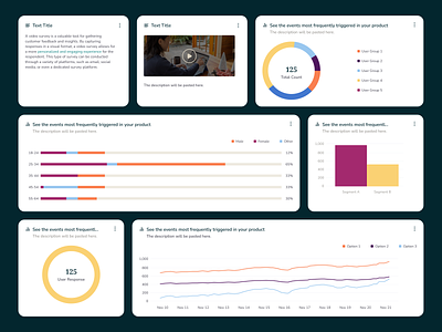 Vimbeat Analytics analytics application charts dashboard design graphs matrics mobile saas ui ux webapp