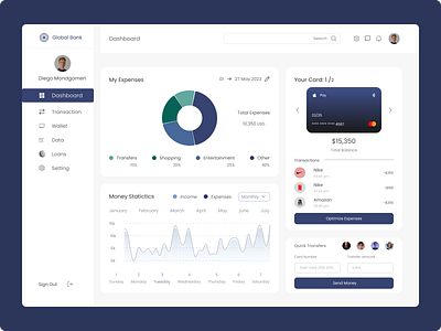 Finance Dashboard Concept app bank dashboard design finance money money statistics ui ux web app