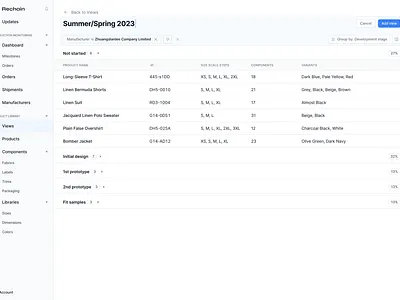 Product Library Views - Adding New View blue clothing collapsable sections fashion fashion product figma minimal new view product design saas sidenav table ui ui design ux design view web