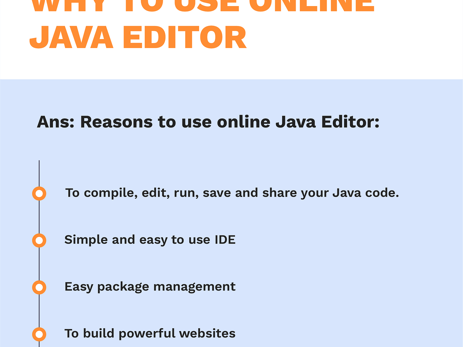 Why to Use Online Java Editor by Sahil Saini on Dribbble