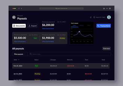 Payment Dashboard UI dashboard dashboards freelance freelancer interface minimal payment payments payout product design productdesign project ui uiux ux
