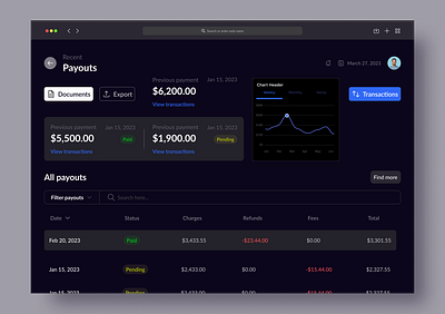 Payment Dashboard UI by Zakariya Buhari on Dribbble
