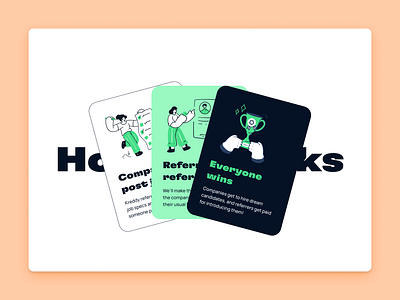 How Kreddy Works Section branding cards components framer hiring how it works illustration interface kreddy landing page product recruitment referrals responsive scrolling section ui ux web design website