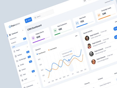 CRM Dashboard admin dashboard admin panel animation clean design crm crm dashboard dashboard saas ui ux web app