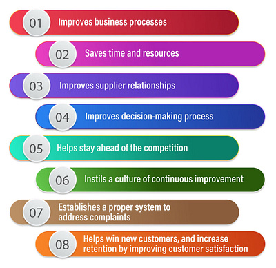 QMS Software for Food industry food quality software foodforqms foodqms qms for food industry qms in food industry qmsfood qmsinfoodindustry