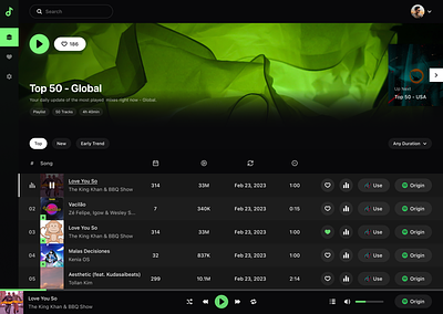 Top 50 Mixed Tracks - Music App app apple music application dark theme dashboard green mixes music songs spotify tiktok tracks ui ux website