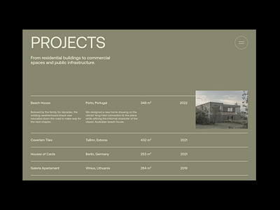 SPACE | projets architecture design minimal modern projects studio typography ui