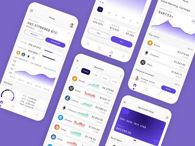 DeFi & Banking Mobile App UI Kit app banking chart defi design finance ui ui design ui kit ux