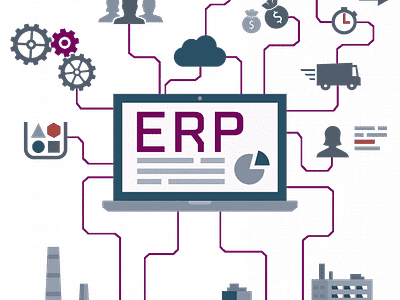 Enterprise Resource Planning Software by Absolute ERP on Dribbble