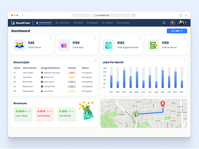 Dashboard Design clean design dashboard dashboard design dashboard ui design ui web design