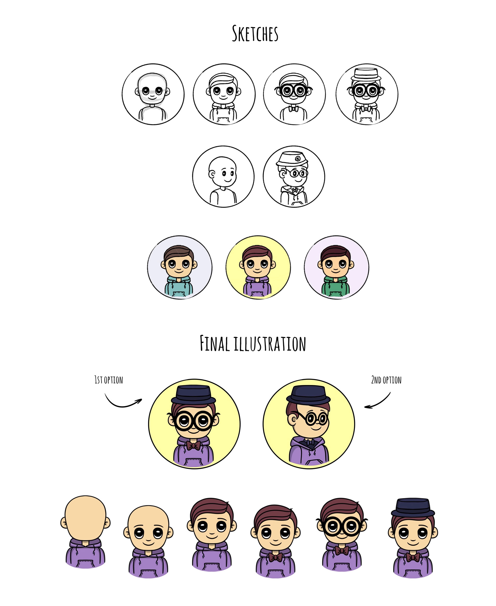 Avatar for the learning platform avatar character children cute graphic design icon illustration logo mascot vector