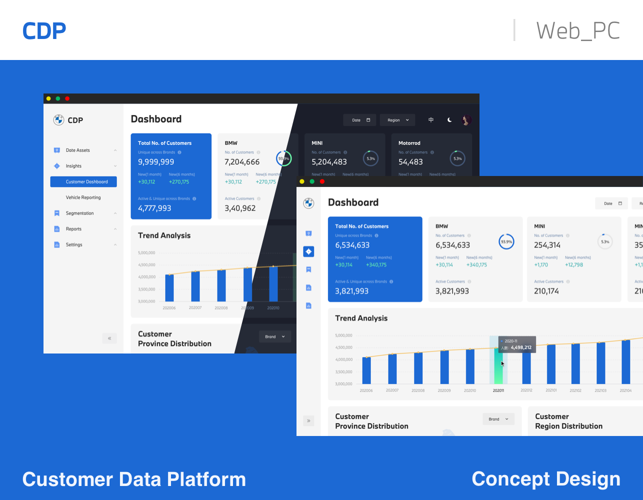 UIUX Design_Data Platform_Web PC concept design dashboard data platform pc ui uiux uiux design web web design