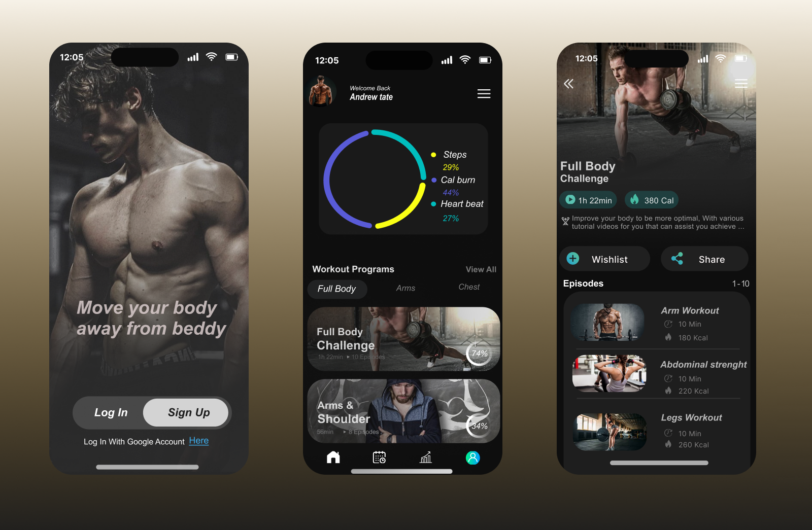 Fitness ui/ux by vishu bathla on Dribbble