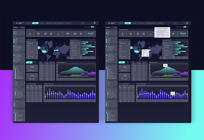 Dashboard - UI|UX Design chart dashboard data visualization design graphic graphic design illustration ui uiux user interface visual visual design