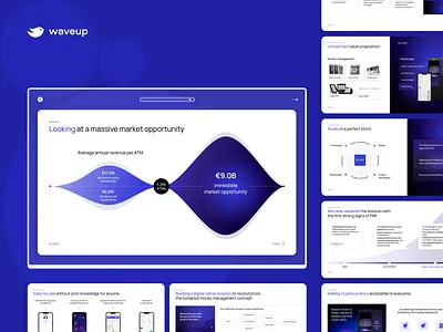 Banking presentation agency banking branding chart clean crypto cryptocurrency deck documents investment investor keynote modern pitch powerpoint ppt slide stats team typography