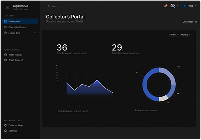 Digibinn - Collector's Portal Web UI branding ui ux web website
