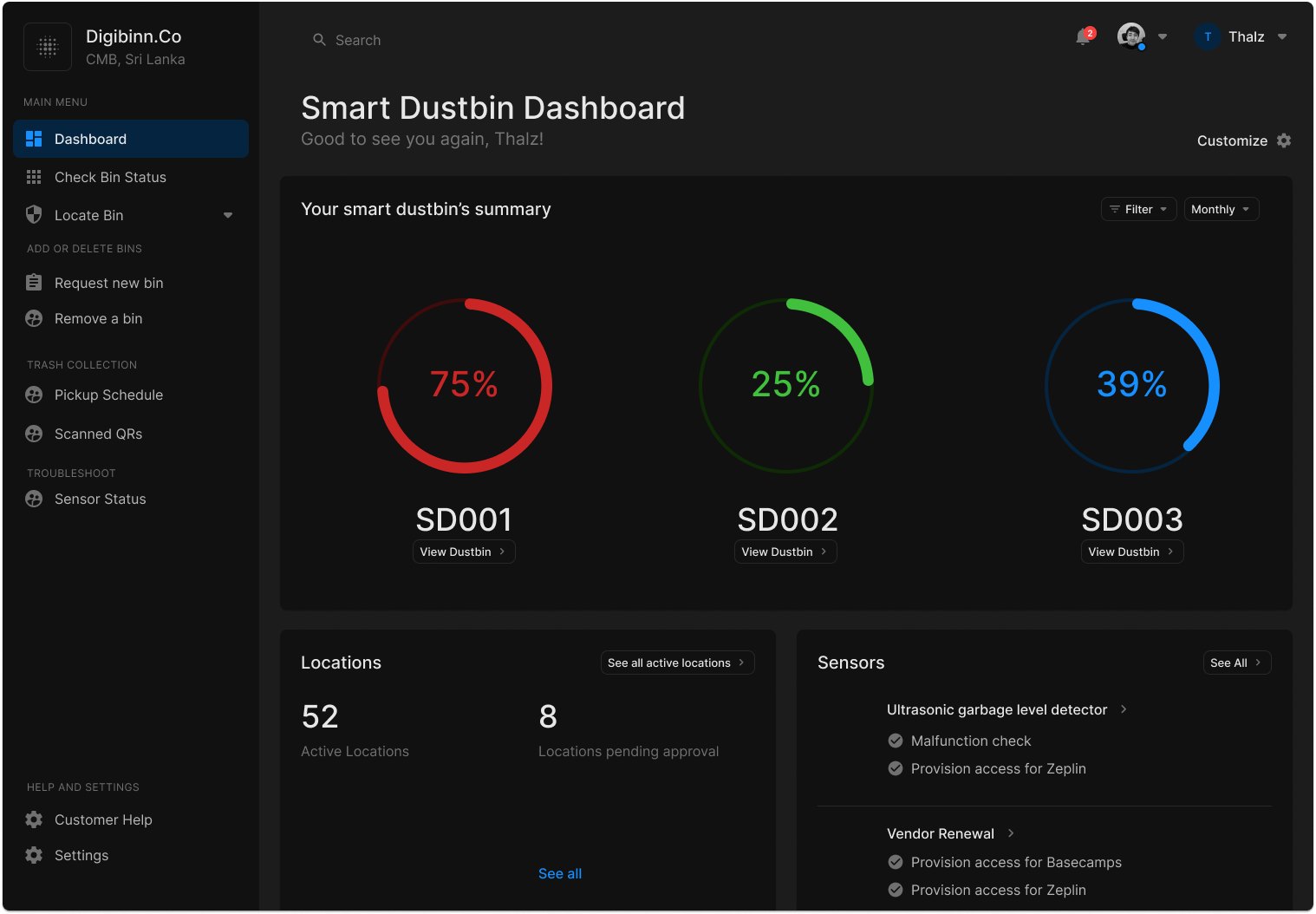 Digibinn - User Dashboard UI by Thalal Izzath on Dribbble