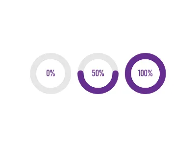 Circular Progress Bar Design branding clean design graphic design illustration logo vector