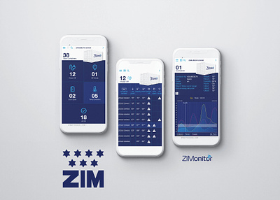 ZIM- Containers real-time monitoring, tracking & control system app design cool app cool ui dashboard dashboard ui design mobile mobile app style ui ui ui design ui ux design ux web app web design