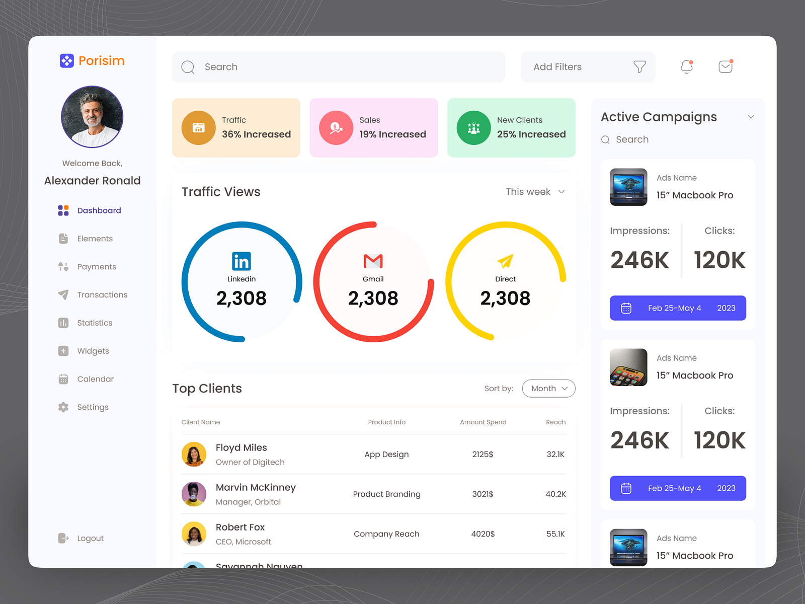 site Marketing Dashboard by Digitech UK UI UX Design Agency on