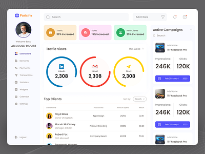 Website Marketing Dashboard admin dashboard analytics dashboard app app ui branding corporate dashboard dashboard ui design illustration marketing dashbard popular design product design saas landing page sales management sales management dashboard sales management website seller dashboard ui vector website design