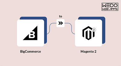 BigCommerce To Magento 2 Migration: How To Do It? bigcommerce to magento 2 magento 2 magento development