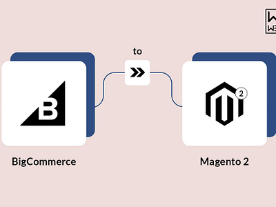 BigCommerce To Magento 2 Migration: How To Do It? bigcommerce to magento 2 magento 2 magento development