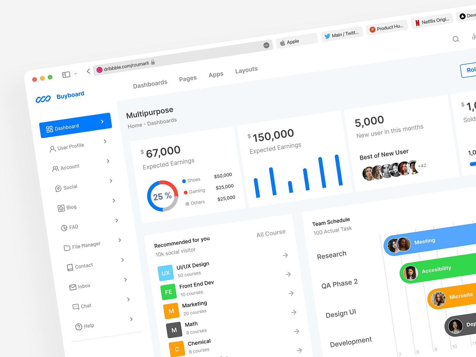 Buyboard Dashboard by Rahmat Zumarli on Dribbble