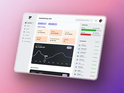 Sale Point : Point of Sale Dashboard dashboard design ui ui design ui ux