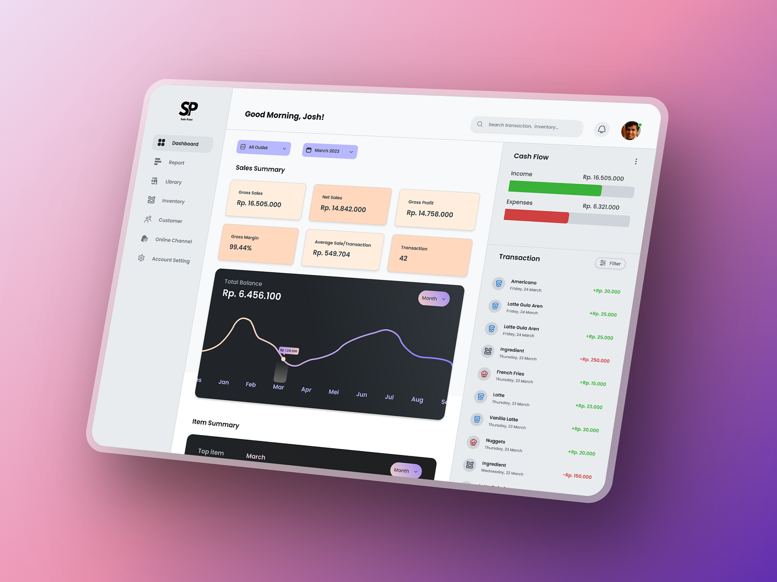 Sale Point Point of Sale Dashboard by Arifa Ferial on Dribbble