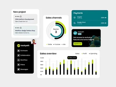 product design design system components ui analytics app application b2b b2c component data design design system enterprise product product design ui user interface web