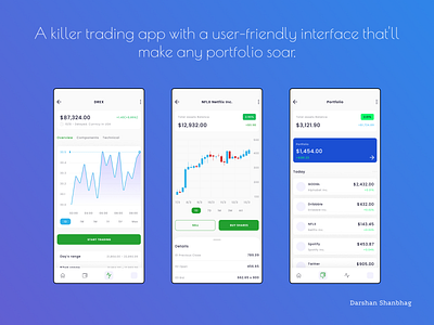 Trade Better - Work Smarter creative figma fintech product design sketch trading ui user experience user interface ux xd