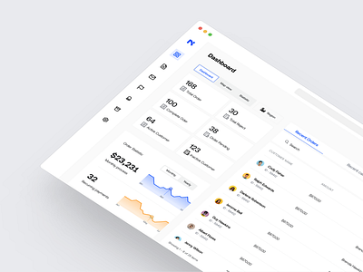 Sales Tracking Dashboard - Redesign admin ui analytics business analytic chart company crm dashboard dashboard finance goal tracker management order info overview report revenue tracker saas design sales sales tracker statistic table tracking