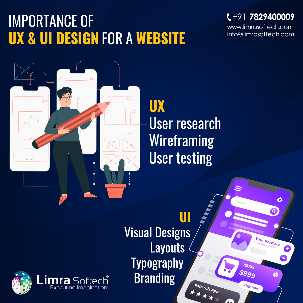 Discover the Best UI/UX Design Companies in Bangalore by Limra on Dribbble