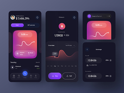 UI exploration for an exciting new Crypto app banking blockchain crypto exchange cryptocurrency currency difi eth finance app gradient graph interface design investment minimal mobile ui trending ui ux visual wallet wise