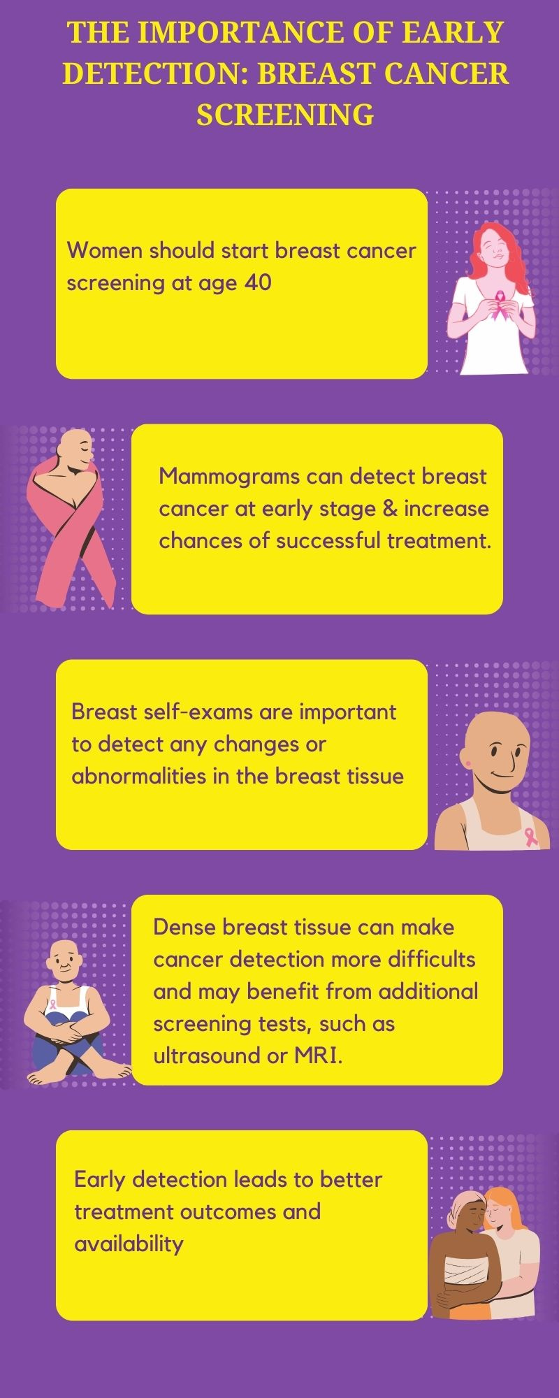 breast-cancer-screening-with-3d-mammography-or-tomosynthesis