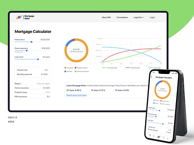 Mortgage Calculator daily ui mortgage calculator