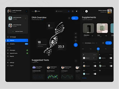 Medical Dashboard analysis awsmd business clean clinic dashboard ui dna doctor health monitoring healthcare hospital med tech medical medical dashboard medical diagnosis medicine minimal startup ui ux web app