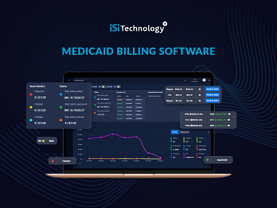 Medical Billing Software app design healthcare software development medical billing software