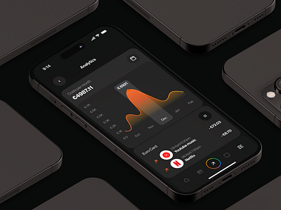 Widgets design for a Payoneer FinTech platform | Lazarev. analytics app application banking cards design experience filter fintech graph history mobile payoneer platform purchase redesign stats ui ux widget
