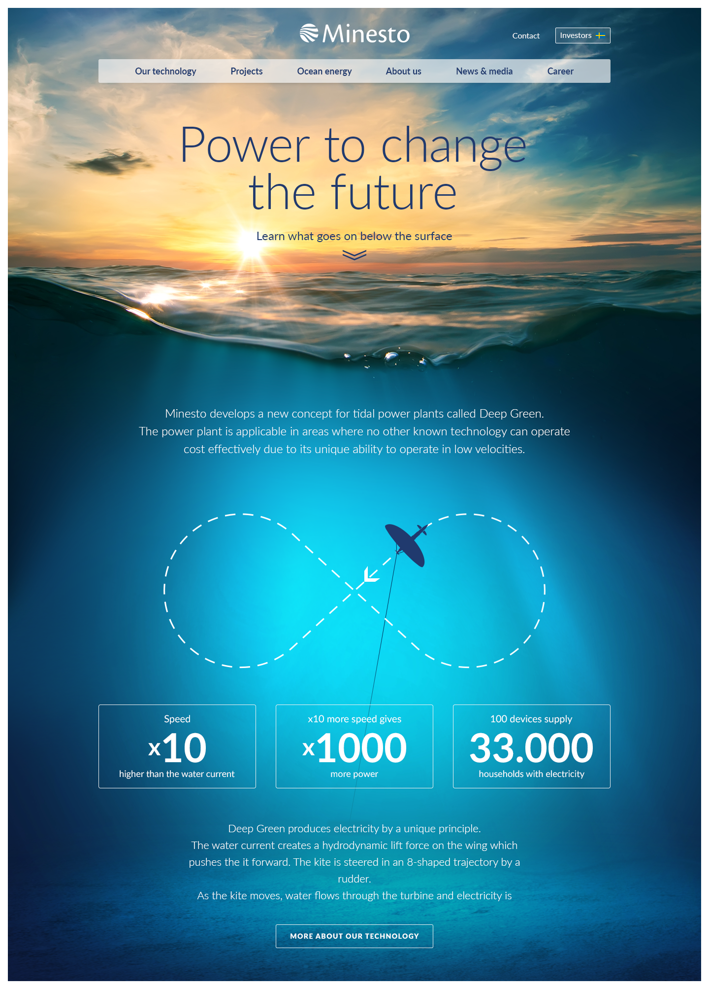 Minesto – Web 2016 (Day/night theme) branding design motion graphics ui