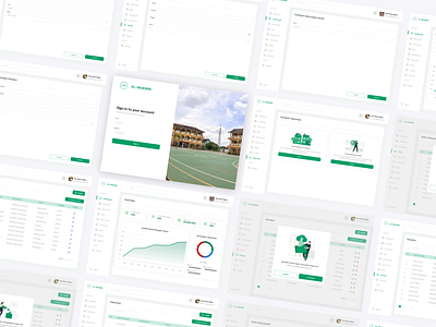 Al Mukmin - School Management System app branding management school ui ux