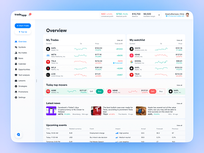 Global Investment & Trading Platform app design charts dashboard investment ios online trading platform overview stocks symbol trades trading platform ui user interface ux